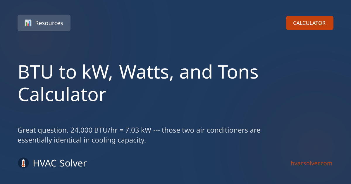 BTU to kW, Watts, and Tons Calculator | HVACSolver
